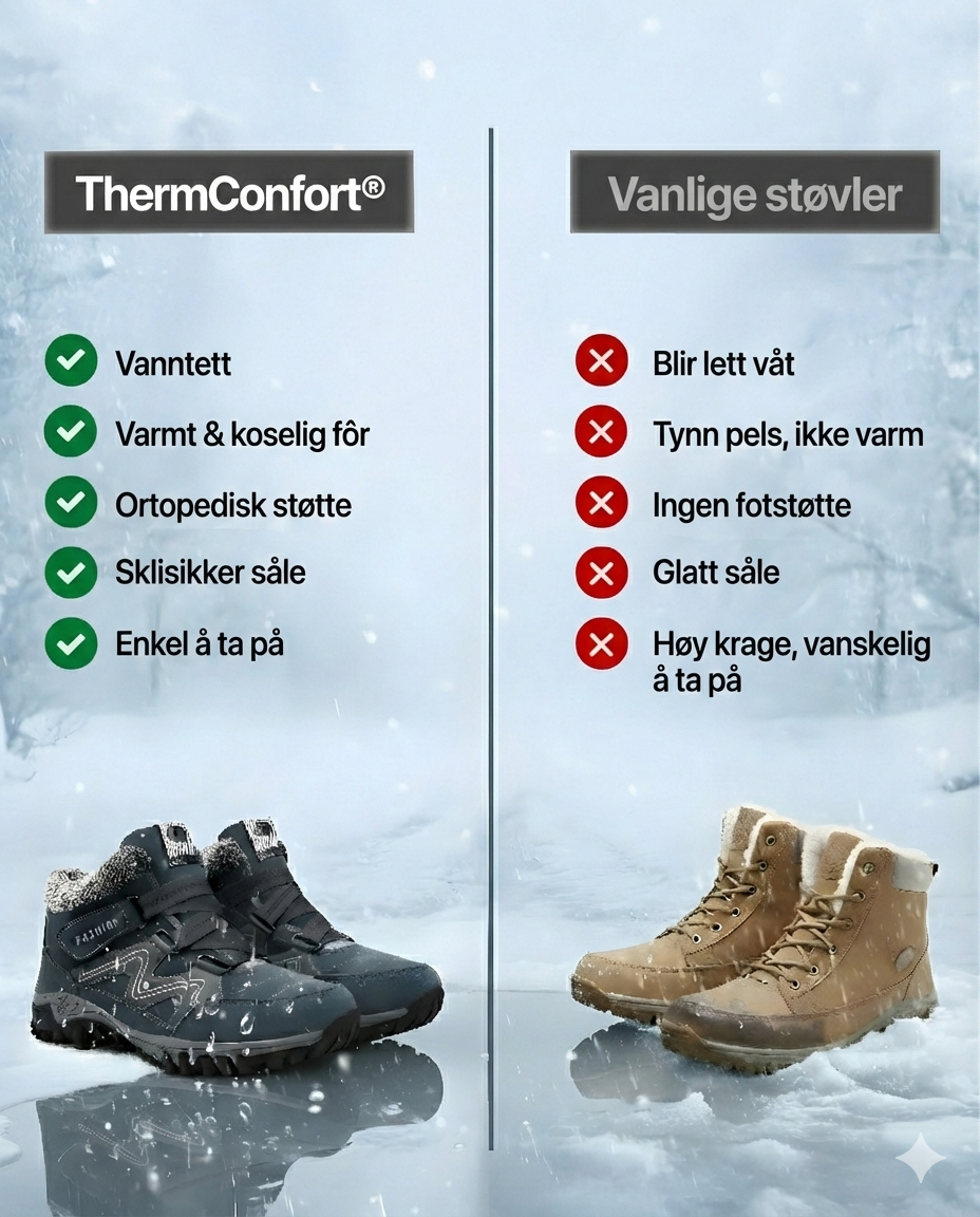 ThermConfort®