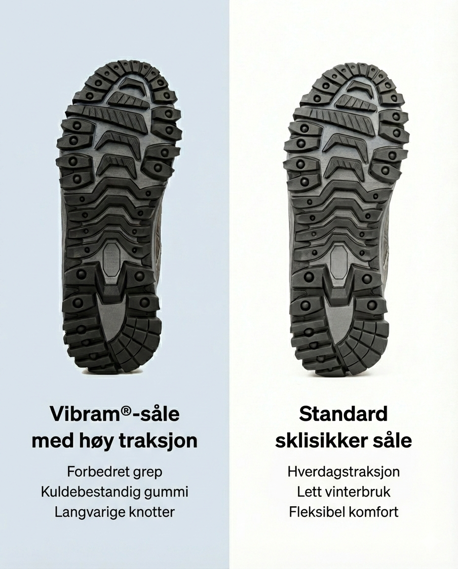 ThermConfort®