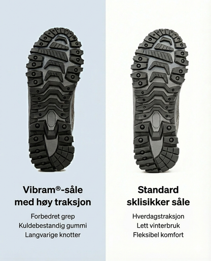 ThermConfort®
