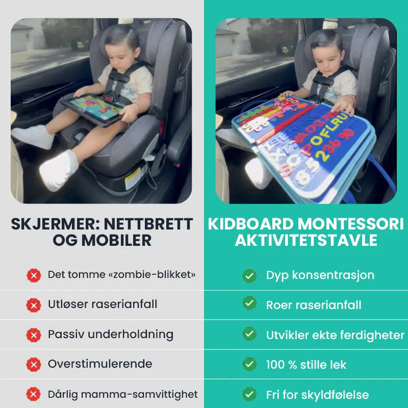 KidBoard