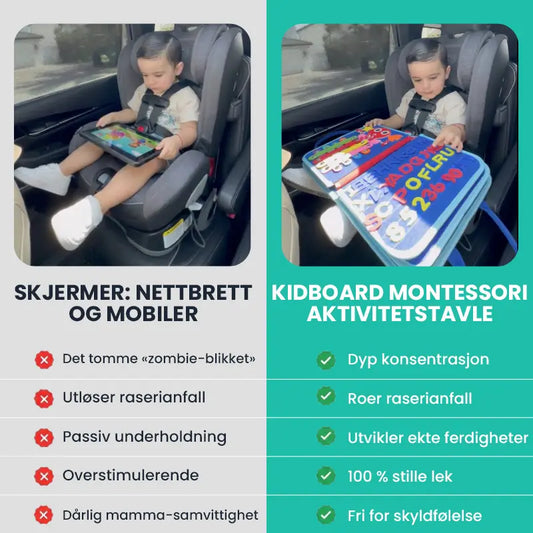 KidBoard