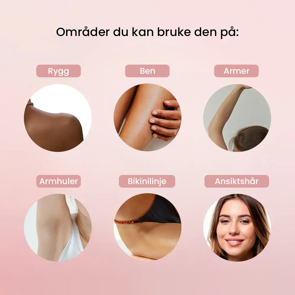 DermaCare®