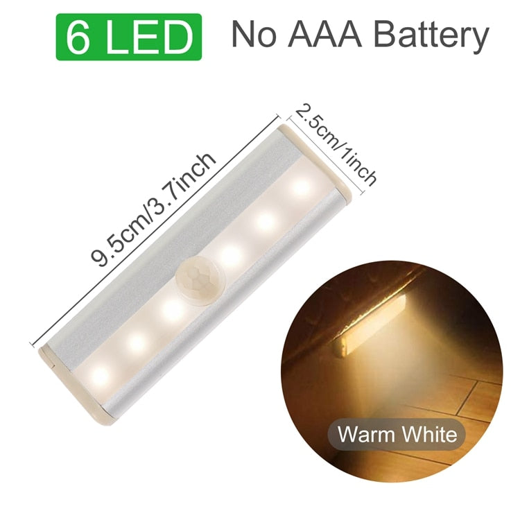 LedSmart®